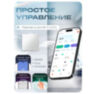 Умный WIFI выключатель PS-WF-E1 Белый