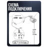 Комплект видеонаблюдения AHD 2Мп KIT-A203HDM 3 камеры с микрофоном для помещения, ночная съемка, датчик движения