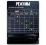 Комплект видеонаблюдения AHD 2Мп KIT-A203HDM 3 камеры с микрофоном для помещения, ночная съемка, датчик движения