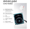 Система защиты от протечек воды KIT-QT0401WIFI